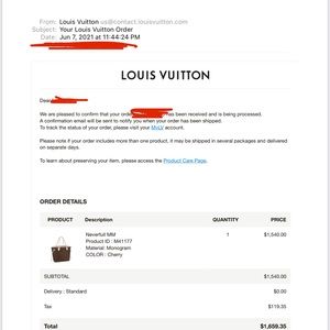 LOUIS VUITTON NEVERFULL
